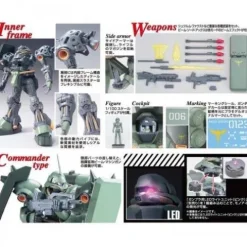 Bandai Hobby Gundam Geara Doga MG 1/100 Model Kit
