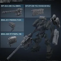 Bandai Hobby 30MM Option Parts Armored Core VI Weapon Set 04 Model Kit