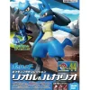 Bandai Hobby Pokemon Plamo Riolu & Lucario Figure Model Kit