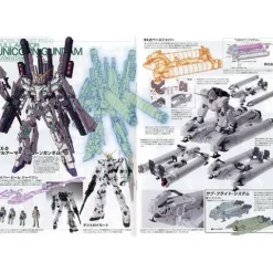 Bandai RX-0 Full Armor Unicorn Gundam Ver. Ka MG 1/100 Model Kit
