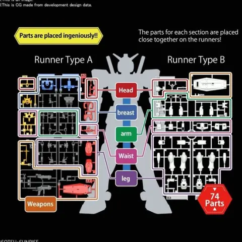 Bandai Spirits RX-78-2 Gundam 1/144 Scale Entry Grade Figure Model Kit