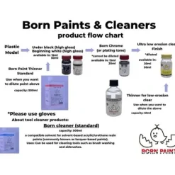 Born Paint TRU42023 Gentle Yellow 15ml Lacquer Paint Bottle