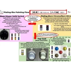 Born Paint TRU42019 Shadow Primer 50ml Lacquer Paint Bottle