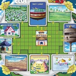 Clue Dragon Ball Z Edition Board Game