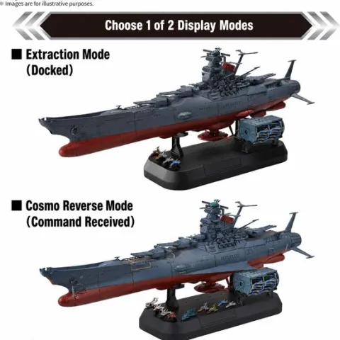 (PRE-ORDER: November 2026) Bandai Hobby Star Blazers Space Battleship Yamato 3199 Deluxe Set 1/1000 Scale Model Kit