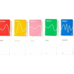 That Sound Game - Card Game